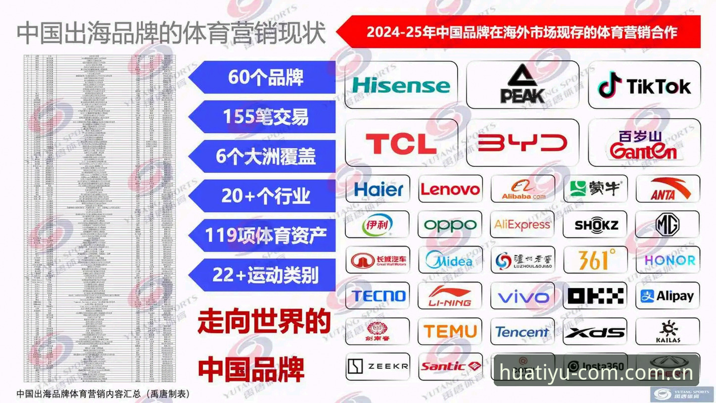 华体育推荐安全吗 华体育平台安全使用完整指南:从下载到直播的深度解析