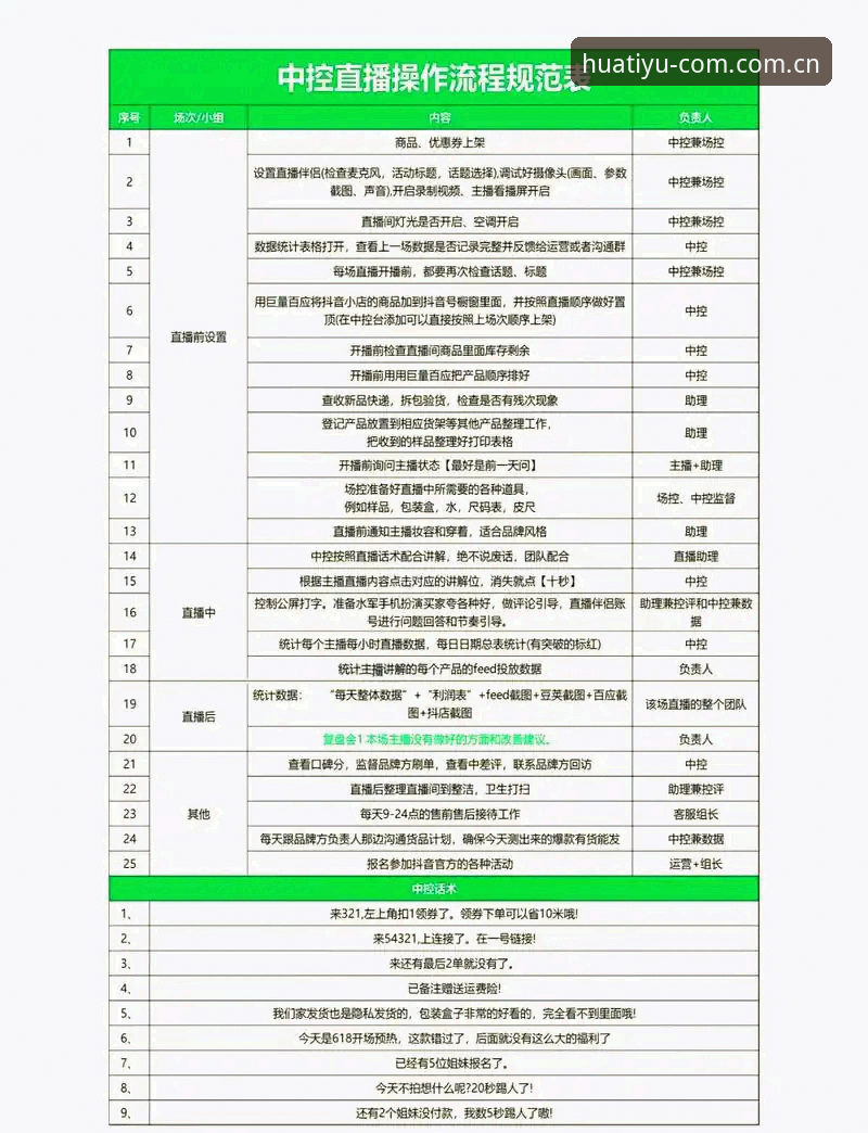 华体育比分直播使用指南：从入门到精通的完整攻略